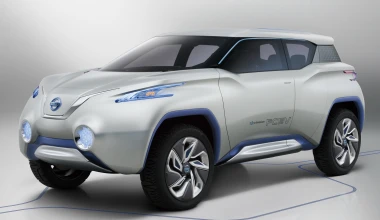 Σαλόνι Παρισιού: TOP 10 Concepts