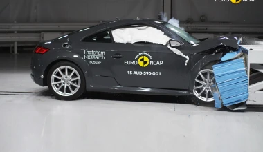 Νέος γύρος crash test από τον EuroNCAP
