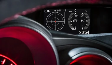 Επιτέλους: νέο Honda Civic Type R