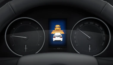 Το σύστημα SAFETY SENSE της Toyota