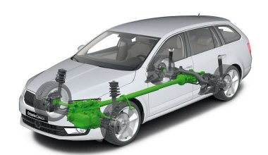 Νέο Skoda Octavia 1.6 TDI 4x4, με 21.790 ευρώ