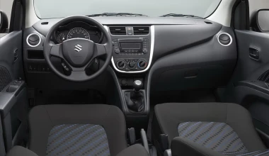 ΔΟΚΙΜΑΖΟΥΜΕ Suzuki Celerio 1.0