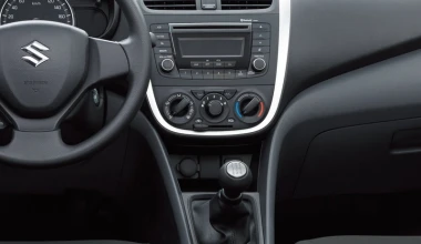 ΔΟΚΙΜΑΖΟΥΜΕ Suzuki Celerio 1.0