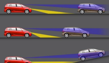 Η Opel αναπτύσσει τα «έξυπνα φώτα»