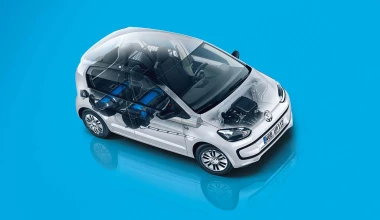 Νέο Volkswagen load up! & eco load up!

