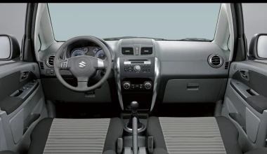 Suzuki SX4 1.6 GLX 4x4

 

