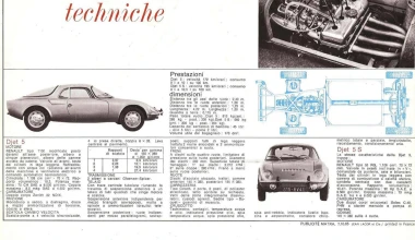 Matra Bonnet Djet/Jet: Στο πουθενά