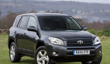 Ανάκληση Toyota Auris, Yaris, RAV4 και Corolla 2006-2008