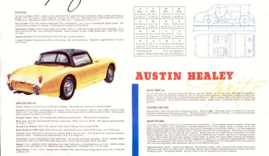 Austin-Healey Sprite MkI: Boy racer