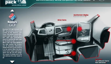 Ultimate Delivery Vehicle από την Domino

