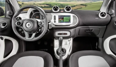 Δοκιμή Smart ForTwo 71 PS Auto