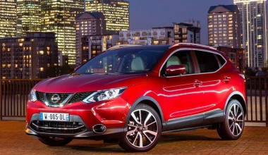 Πρώτα σε πωλήσεις στην Ελλάδα για κάθε κατηγορία