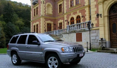 Μεταχειρισμένο μεγάλο 4x4 μέχρι € 5.000