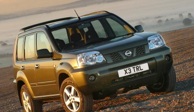 Μεσαίο 4x4 μέχρι € 5.000