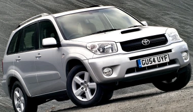 Μεσαίο 4x4 μέχρι € 5.000