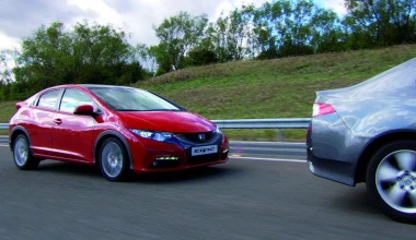 Ανάλυση: CMBS της Honda