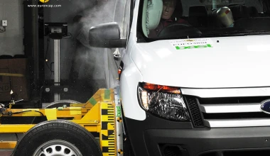 Νέο Ford Ranger στην Ελλάδα 