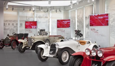 Ανοίγουν οι  πύλες του μουσείου της Alfa Romeo
