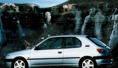 Carozzeria Pininfarina S.p.a.: Τα πάντα όλα