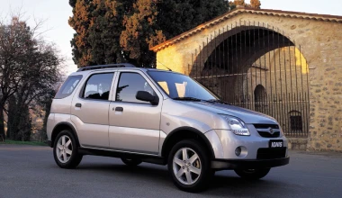 Ανάκληση Suzuki Ignis και Ignis Sport