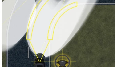 Ford: Φώτα που εντοπίζουν ανθρώπους και ζώα στο σκοτάδι
