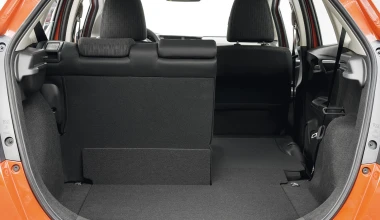 ΟΔΗΓΟΥΜΕ: Νέο Honda Jazz 1.3 2015