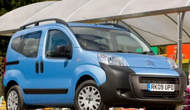 Τα φτηνότερα Diesel σε κάθε κατηγορία