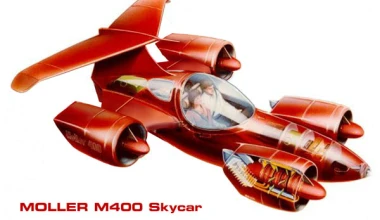 Volantor & Skycar: Πετάει το αυτοκίνητο;