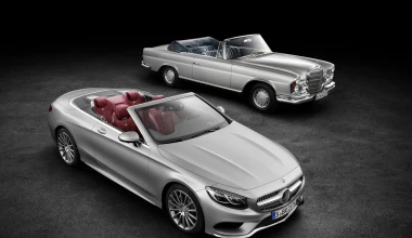 Επίσημα η νέα Mercedes-Benz S-Class Cabrio