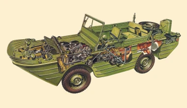 Ήξερες ότι υπήρξε αμφίβιο Jeep; Το GPA 3936 ήταν το Jeep του… βυθού