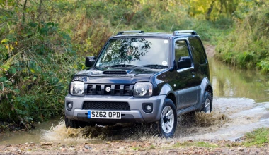 Τιμές νέου Suzuki Jimny στην Ελλάδα