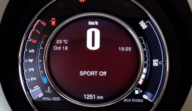 ΔΟΚΙΜΗ: Fiat 500 0.9 TwinAir 105 PS