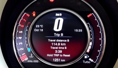 ΔΟΚΙΜΗ: Fiat 500 0.9 TwinAir 105 PS