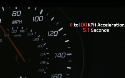 Video: 0-100 σε 5,1 sec για το Kia GT