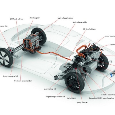 Υβριδικό VW Up! το 2014