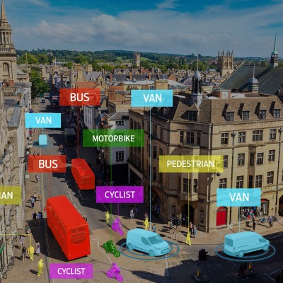 Στο μέλλον όλοι συνδεδεμένοι στους δρόμους