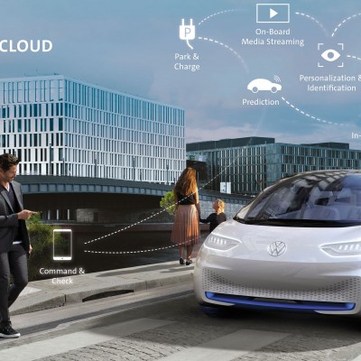 Συνεργασία Volkswagen – Microsoft για αυτόνομα οχήματα