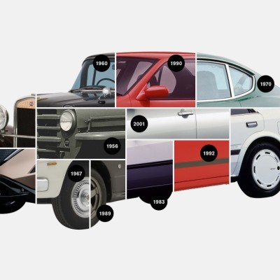 Η διαχρονική εξέλιξη του λογότυπου Nissan