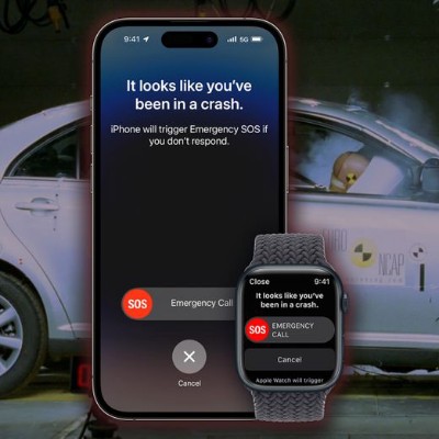 iPhone 14: Η ανίχνευση ατυχήματος ενεργοποιείται και στο luna park!