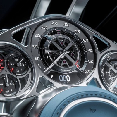 Τα «έξτρα» κοστίζουν όσο μια Ferrari – Σε ποια εταιρεία