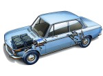BMW-Alternative-drivetrains-history