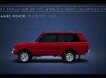 Range Rover Evolution Video