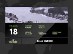 WRC Rally Sweden 2017 Preview