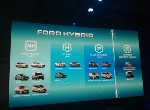 Ford Go Further 2019 event highlights