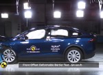 Δοκιμή Euro NCAP - Tesla Model X 2019