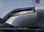 Audi e-tron sportback: Η ιδανική φόρτιση
