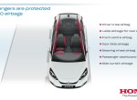 Κεντρικός αερόσακος στο νέο Honda Jazz