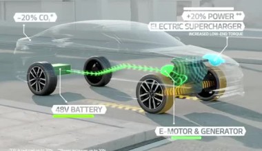 Kia Optima T-Hybrid Show Car 2014