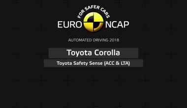 Δοκιμή αυτόνομης οδήγησης Toyota Corolla