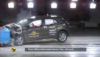 Δοκιμή Euro NCAP Toyota Corolla 2019